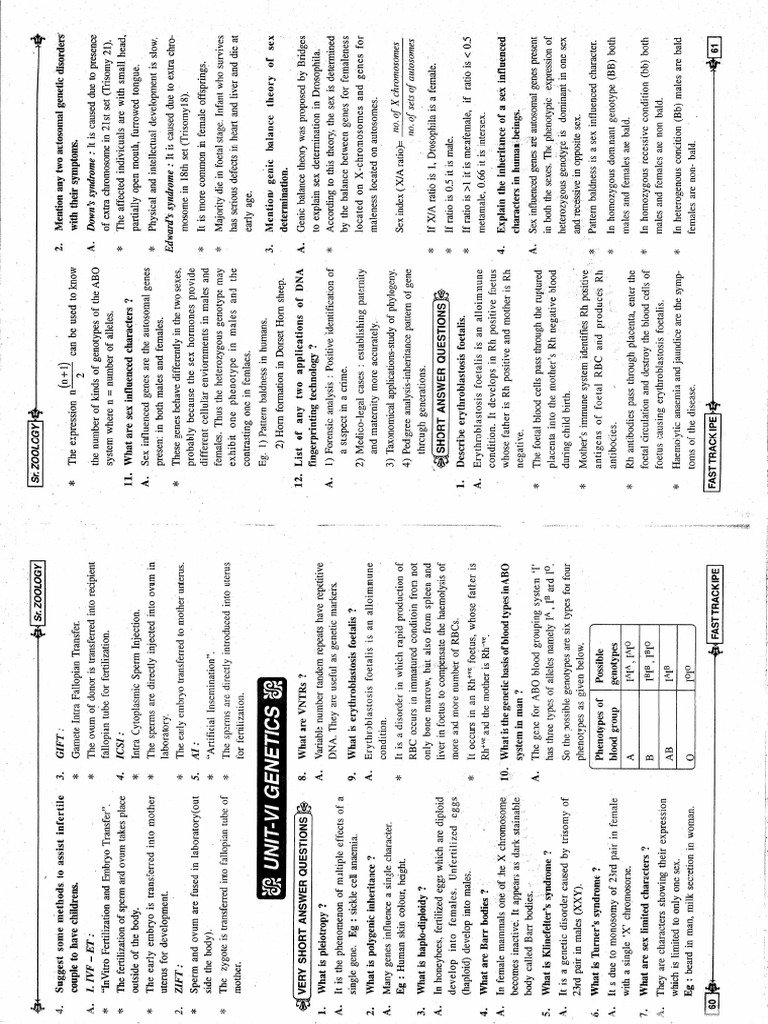 001 | PDF