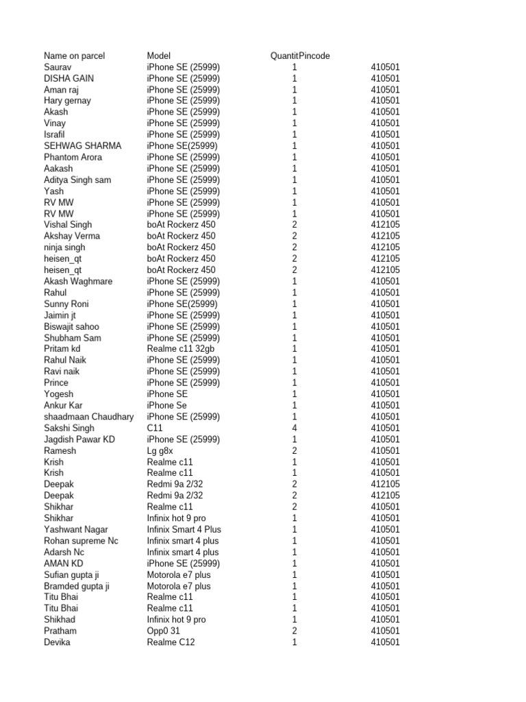 iPhone SE and Device Parcel List | PDF