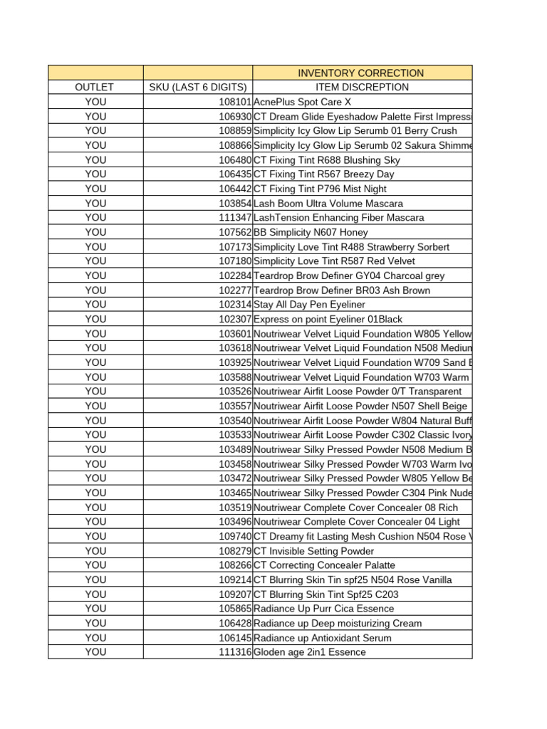 Inventory Correction for Beauty Products | PDF | Cosmetics | Beauty