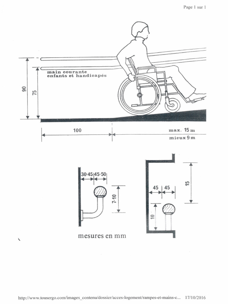 Rampe Accès PMR | PDF