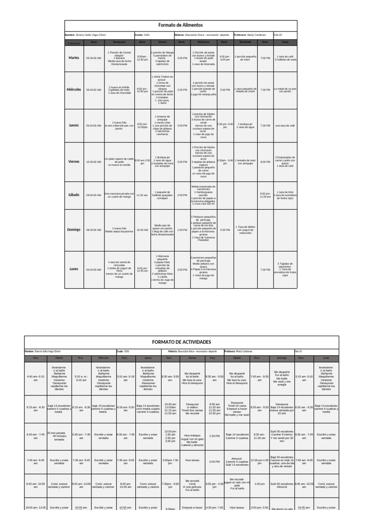 Plan de Comidas y Actividades Semanal | PDF | Cocina occidental | Cocina