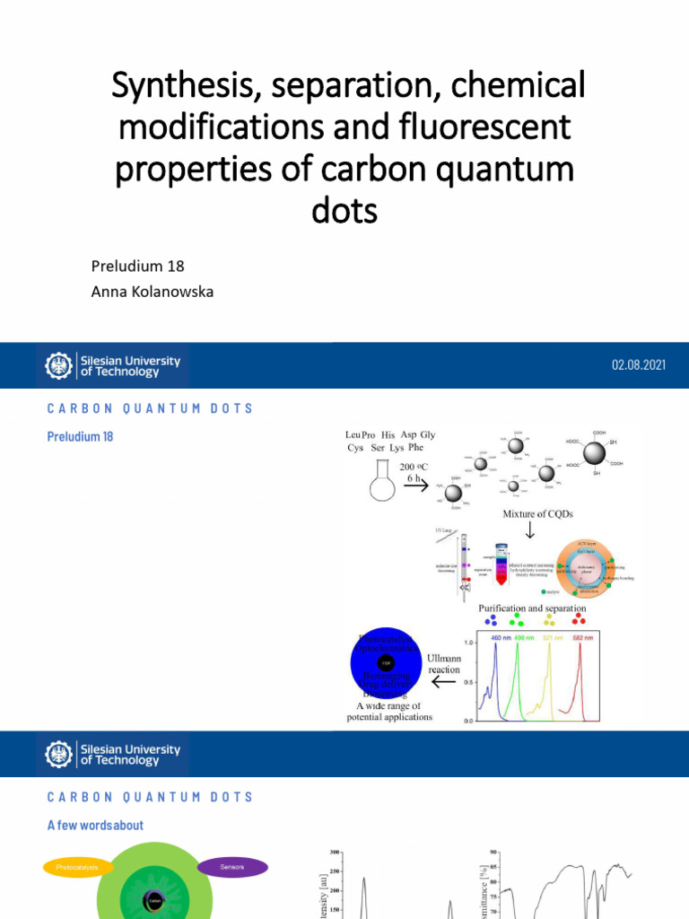 Carbon Quantum Dots: Synthesis & Properties | PDF