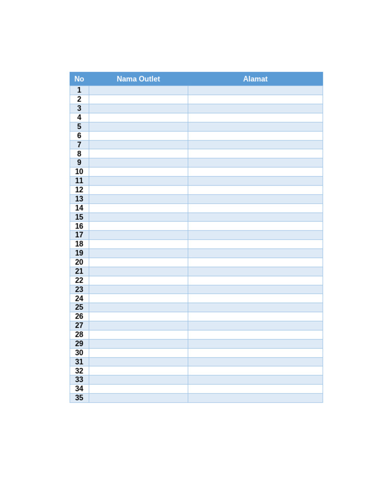 Name Outlet | PDF