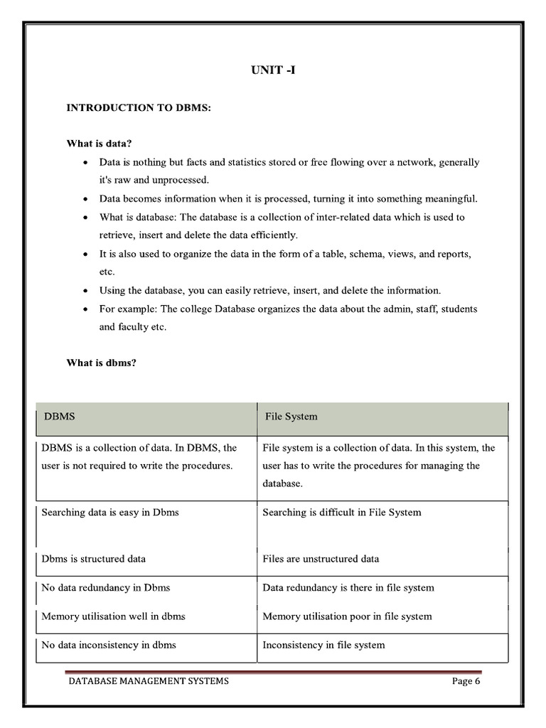 Unit 1 Notes - Compressed | PDF