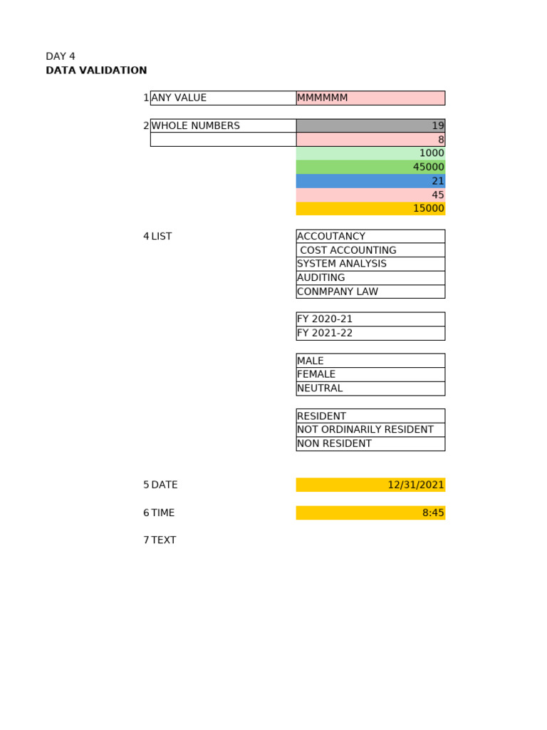 Data Validation Guidelines and Criteria | PDF