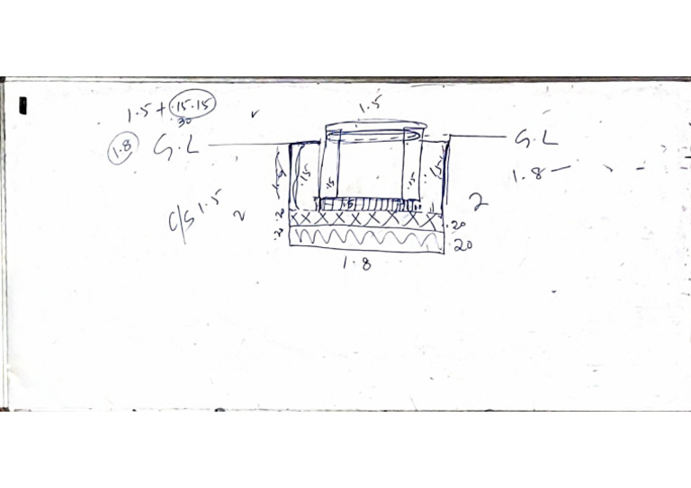 Drain | PDF