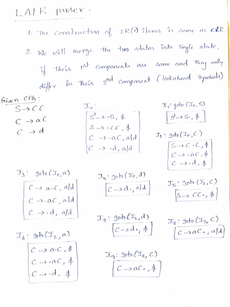 LALR | PDF