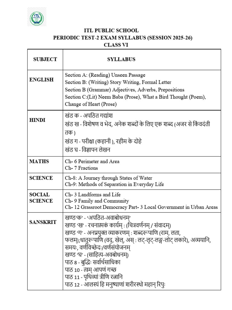 VI Class PT2 - SYLLABUS 25-26 | PDF