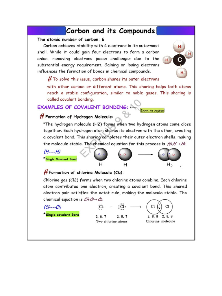 Carbon and Its Compounds - Quick Notes | PDF