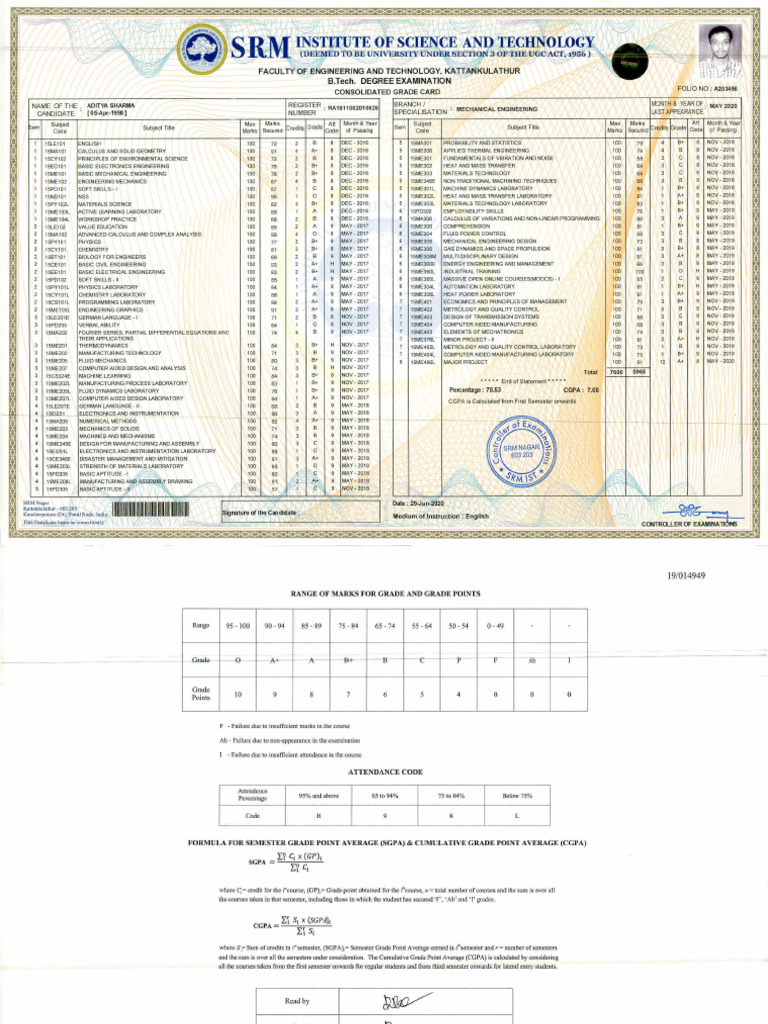 937 - Pdfsam - Btech Mech Con 16 Bat Reg KTR May 20-Compressed | PDF