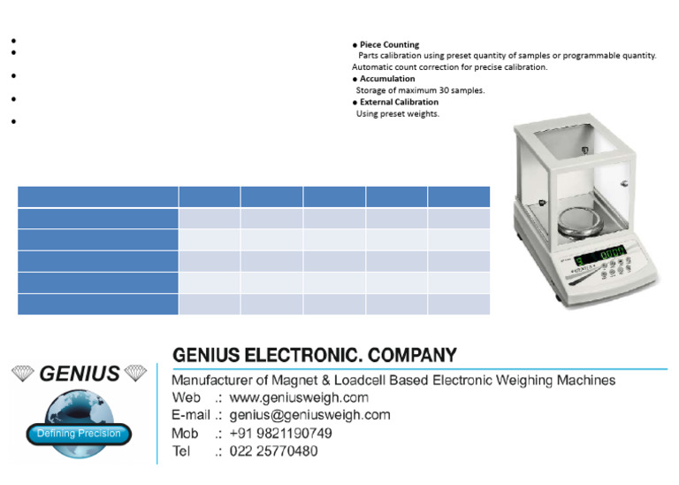 Analytical Balances Specifications and Features | PDF