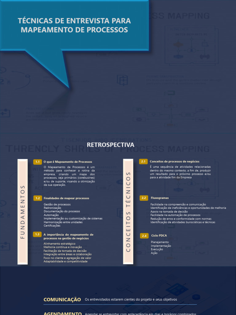Apresentação+Do+Capítulo+3+ +mapeamento+as+is+ +parte+1 | PDF ...