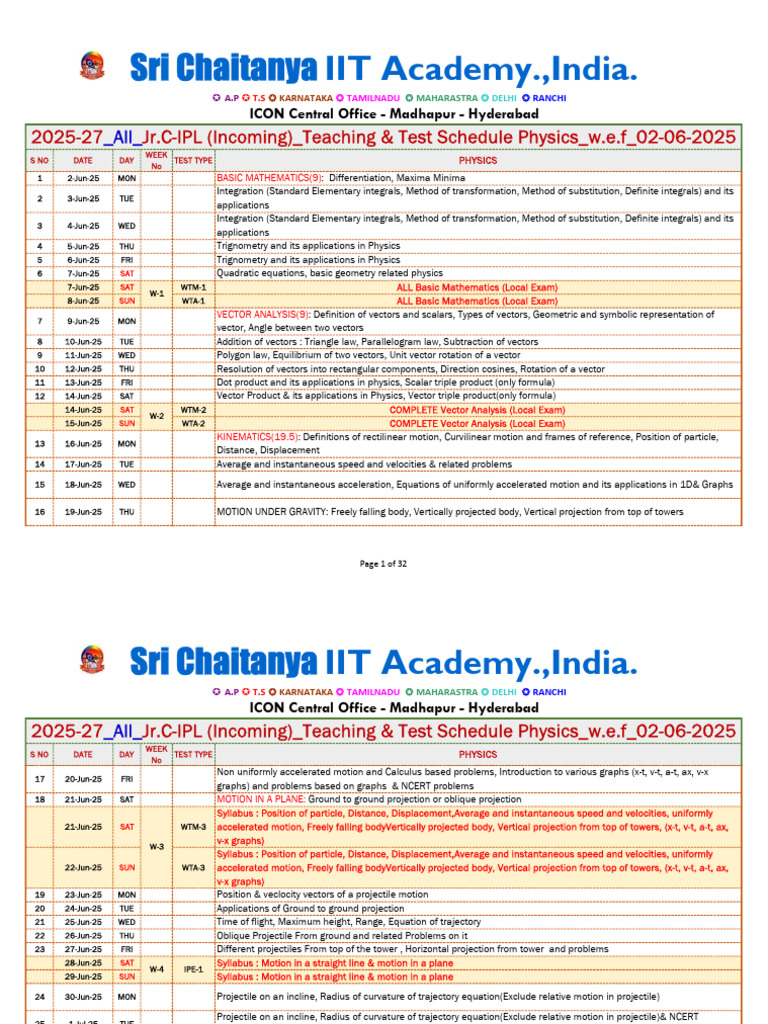 Physics Teaching & Test Schedule 2025 | PDF | Euclidean Vector | Gases