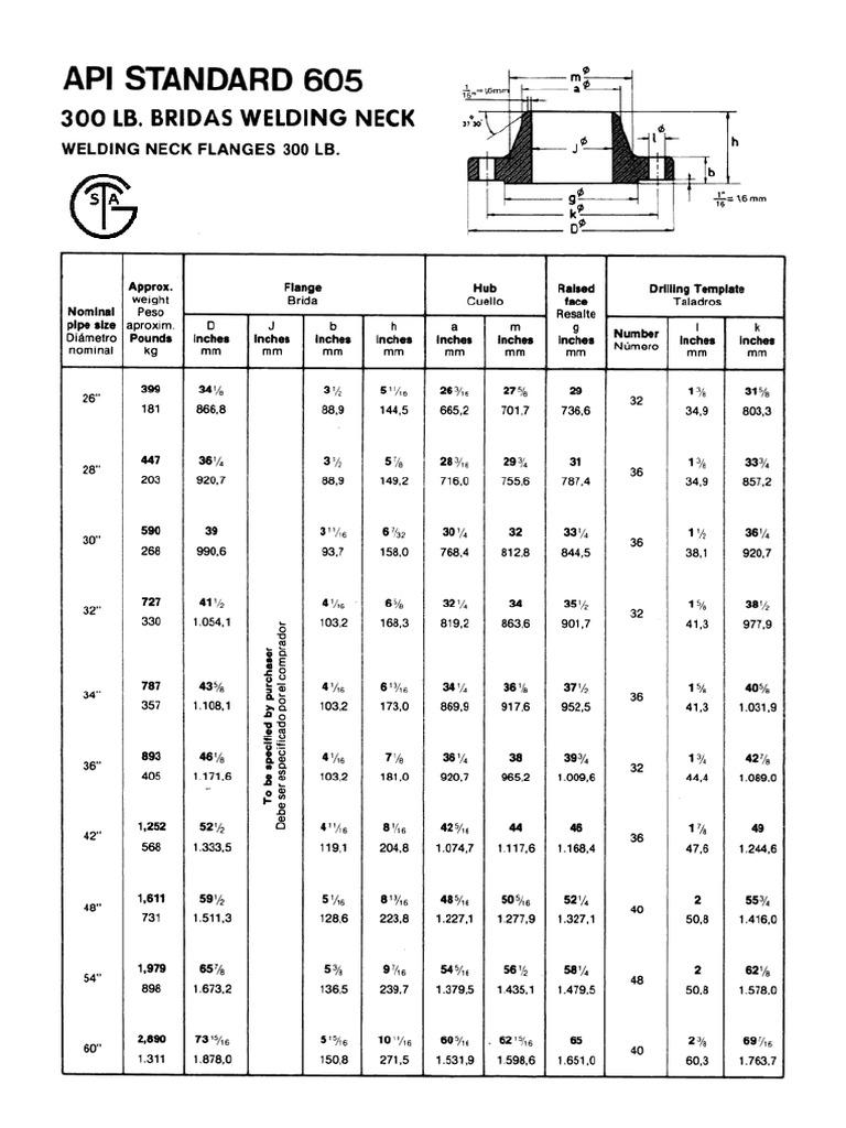 Api 605 - WN - 300 Psi | PDF