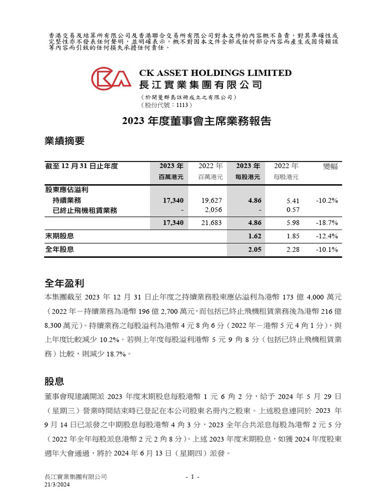 CK Asset Holdings Limited | PDF