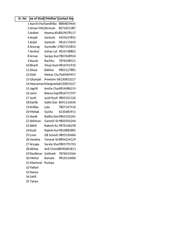 Student Contact Information List | PDF