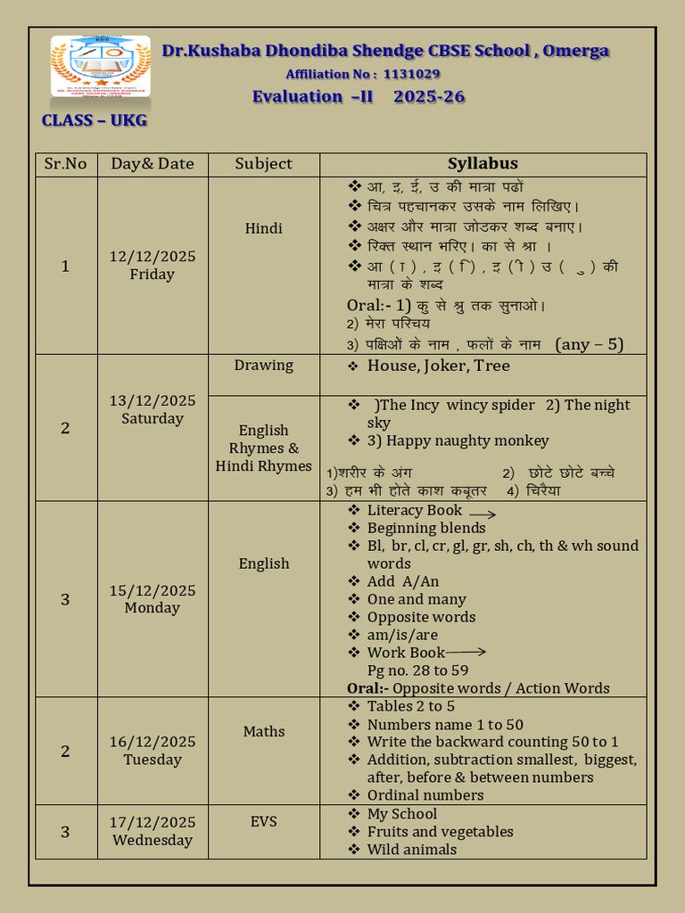 UKG Evaluation II Syllabus 2025-26 | PDF | Student Assessment And ...