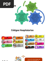 Códigos de Seguridad Hospitalaria en México | PDF | Hospital