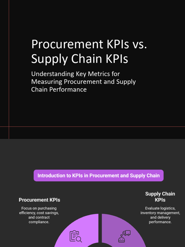 Procurement KPI and Supply Chain KPI | PDF