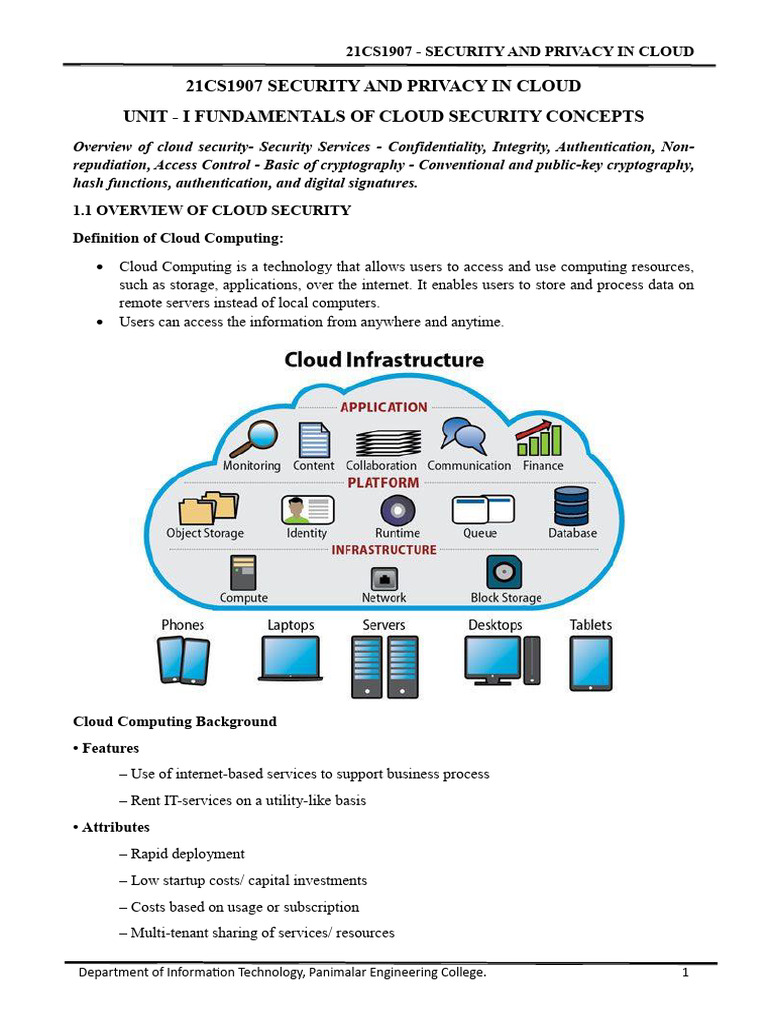 21CS1907 SPC Notes Unit - 1 (1) | PDF | Encryption | Key (Cryptography)