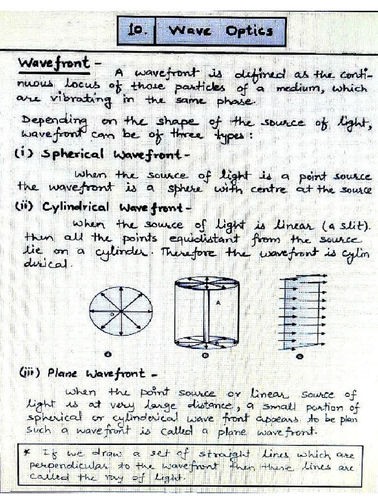 Wave Optics Physics Notes Class 12th | PDF