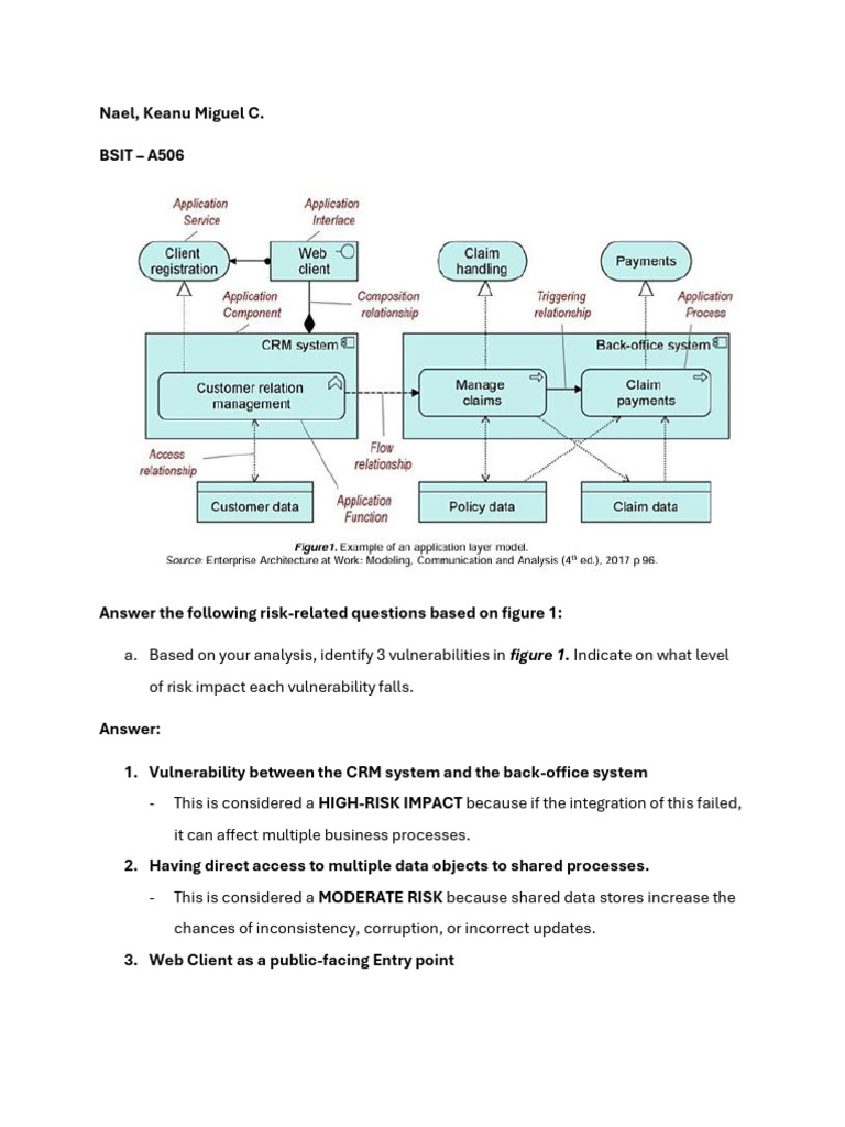 Risk Assessment and Mitigation Strategies | PDF | Access Control | Risk