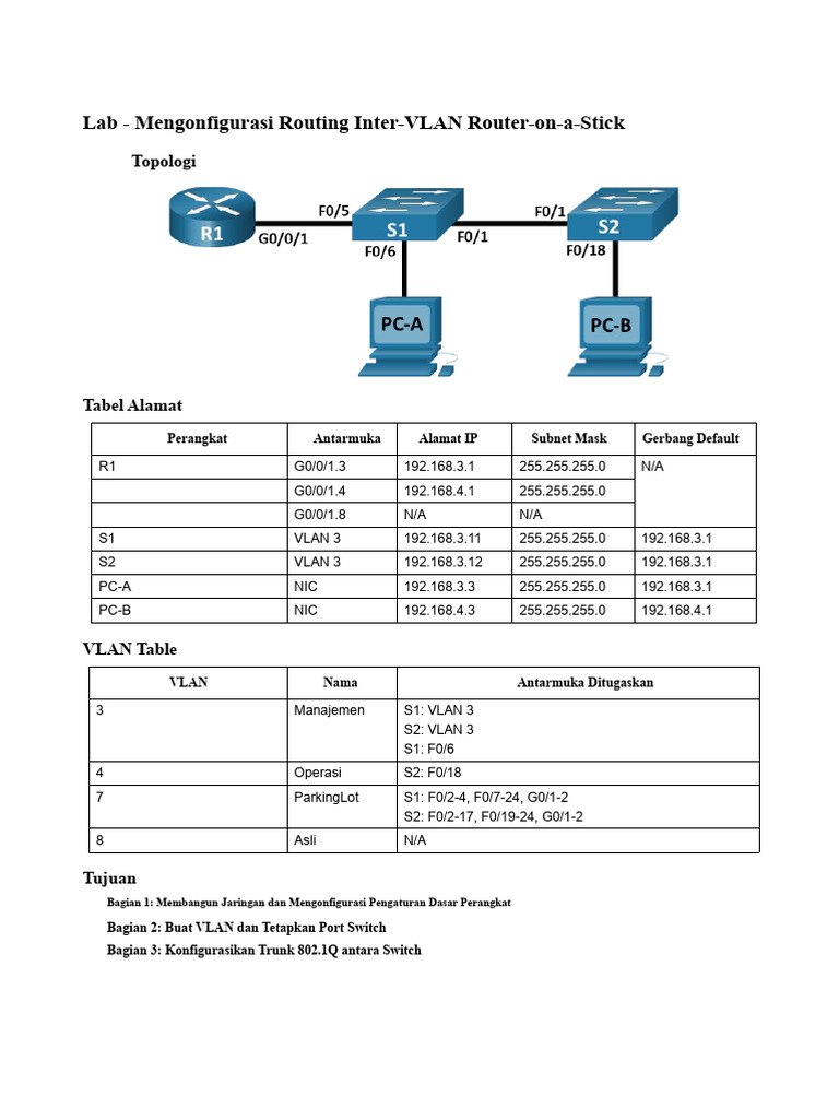 Konfigurasi Routing Inter-VLAN dengan Router-on-a-Stick | PDF