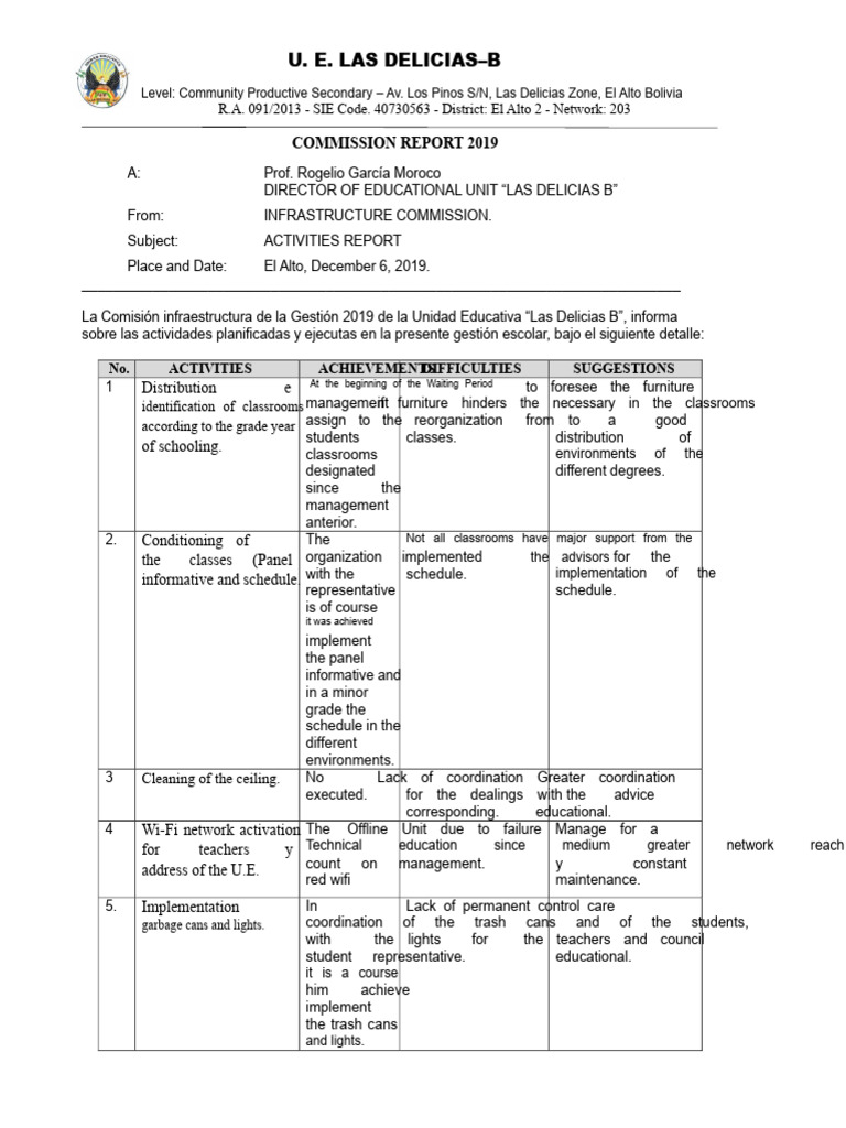 Example of Commission of The | PDF