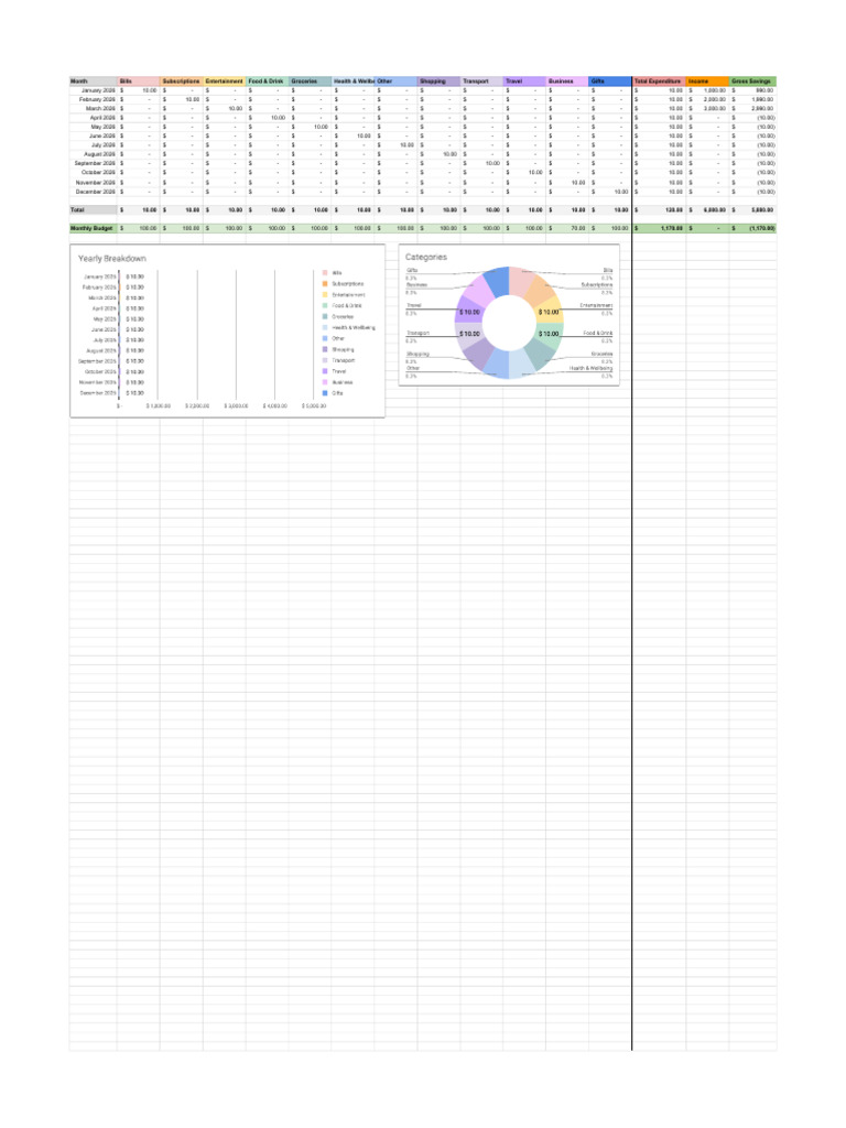 Weekly Expense - Income Tracker - Make A | PDF