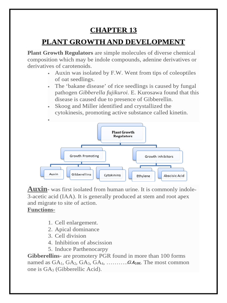 Plant Growth Regulators and Their Functions | PDF | Plant Hormone ...