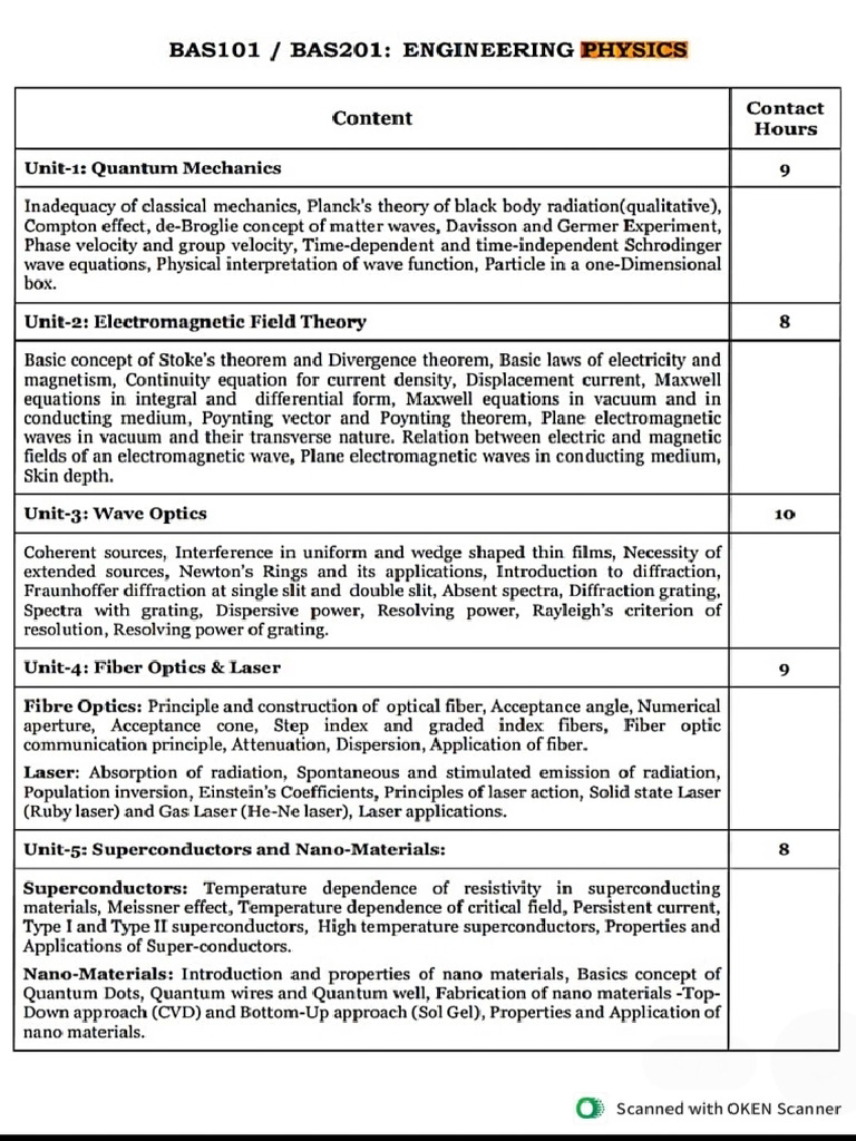 Sem1 Syllabus Btech Cs by Rudr | PDF
