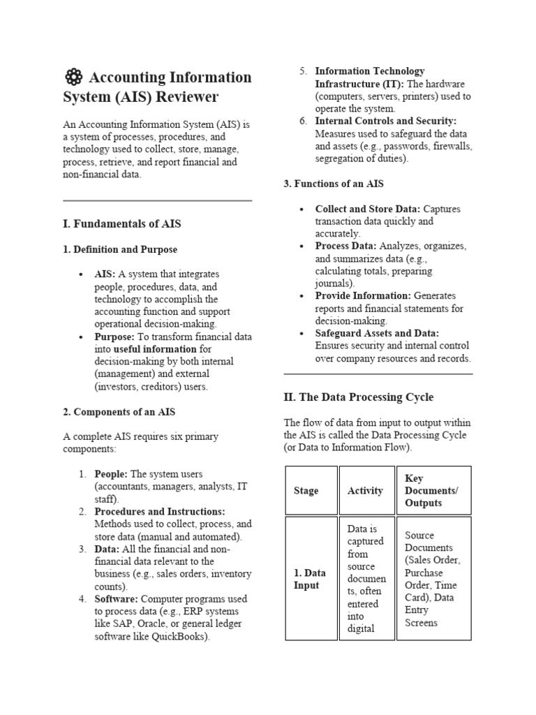 Accounting Information System Guide | PDF | Internal Control | System