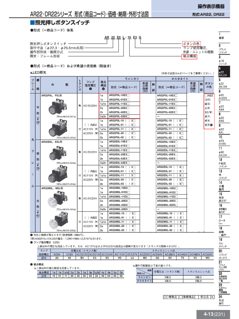 AR22 DR22 Fuji | PDF