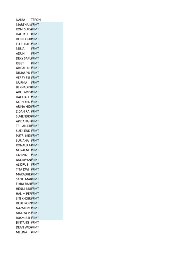 List of Names with Formatting | PDF