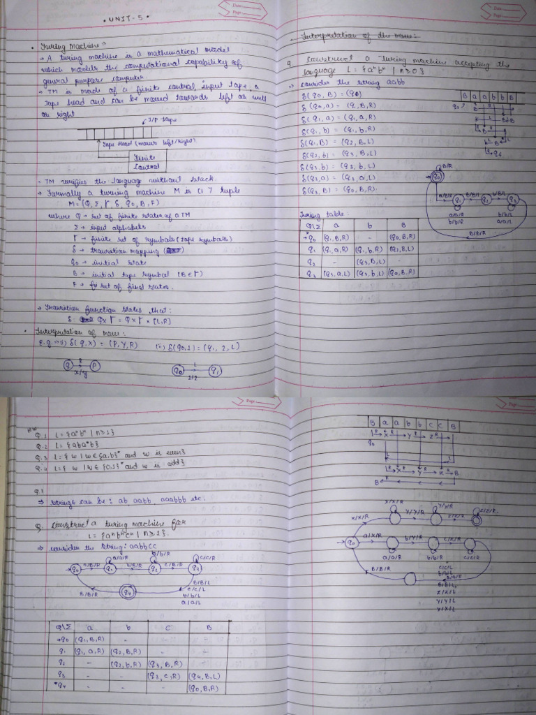 FLAT Unit 5 HW | PDF