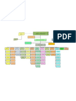 Organigrama Estructural HUAQUILLAS