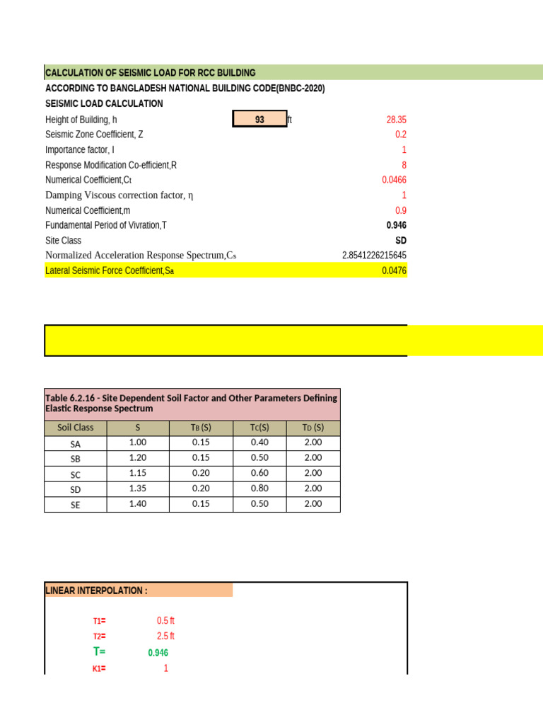 Seismic Load Calculation for RCC Buildings | PDF | Reinforced Concrete ...