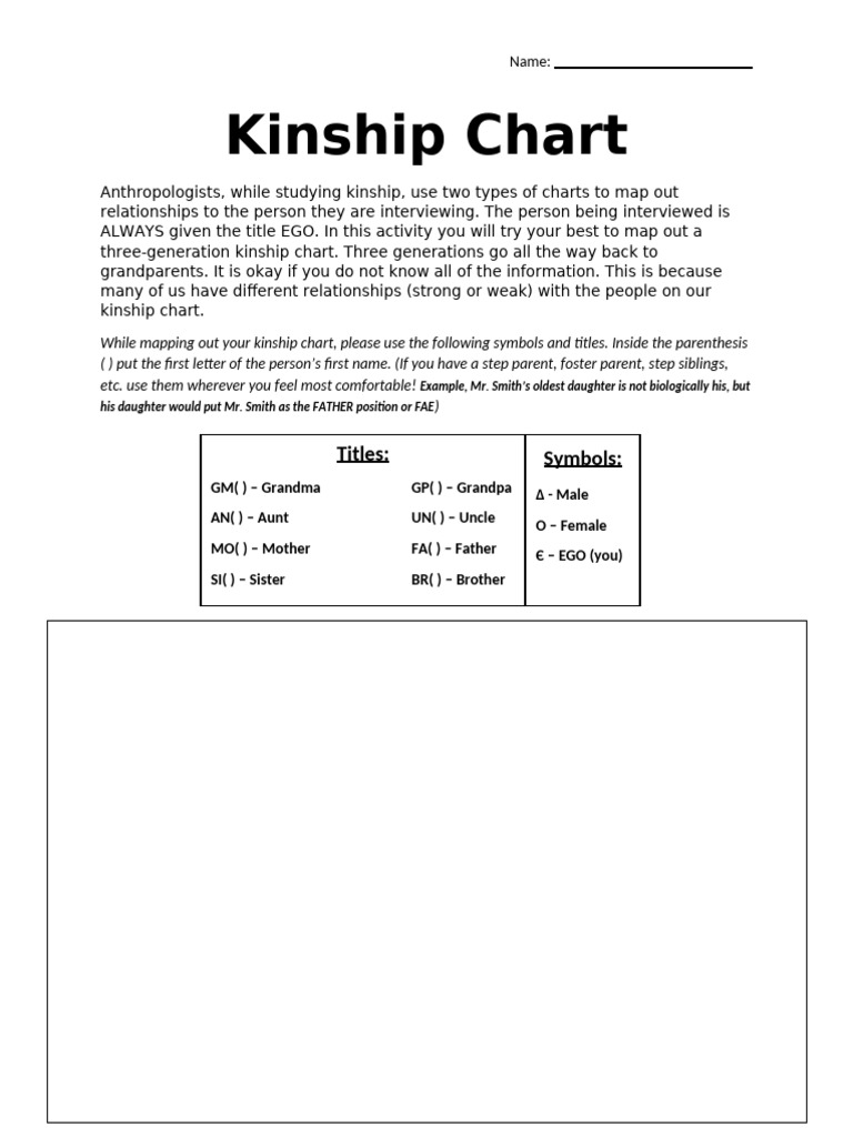 Three-Generation Kinship Chart Guide | PDF