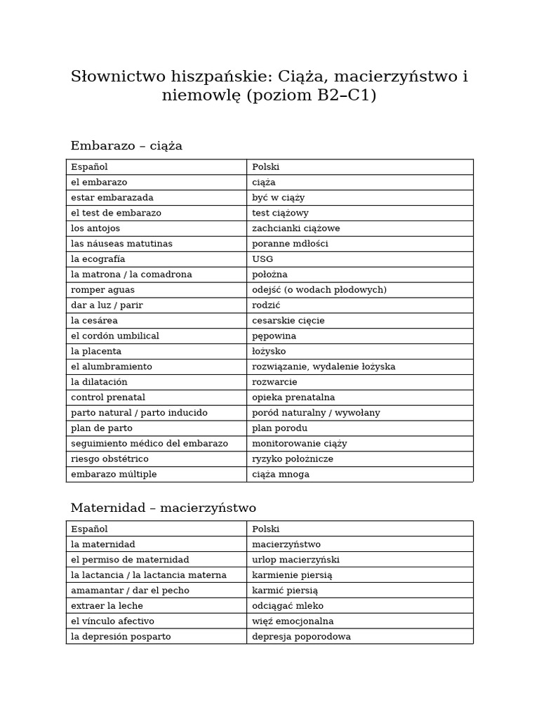 Slownictwo Ciaza Macierzynstwo Hiszpanski B2C1 Czysta | PDF