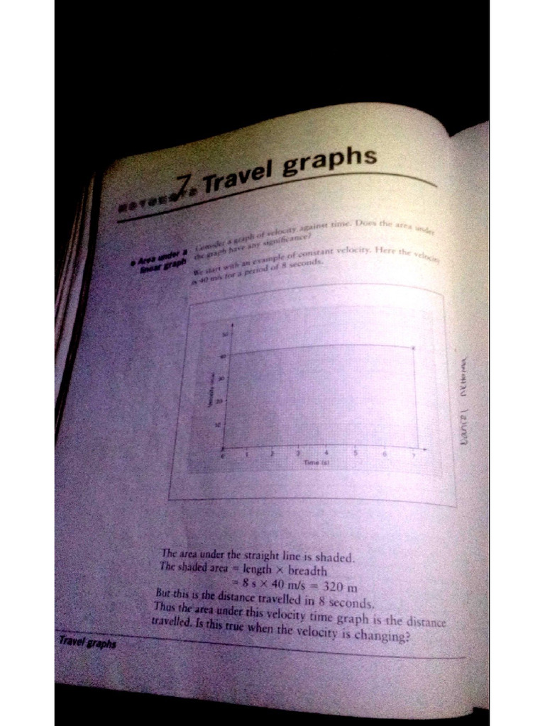Travel Graph's | PDF