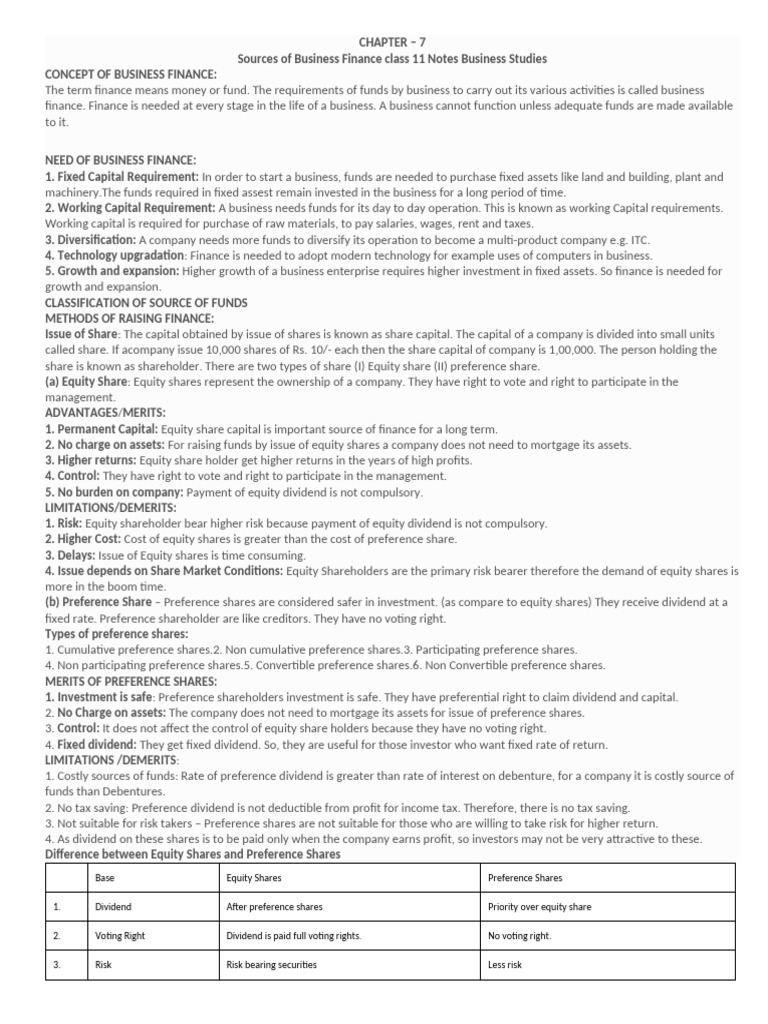Grade 11 Sources of Finance (1) | PDF | Preferred Stock | Dividend