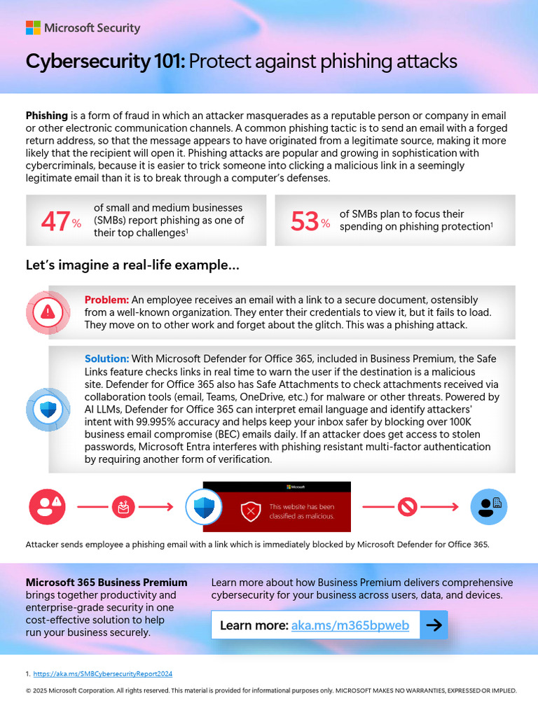 Phishing Protection with Microsoft 365 | PDF | Phishing | Security