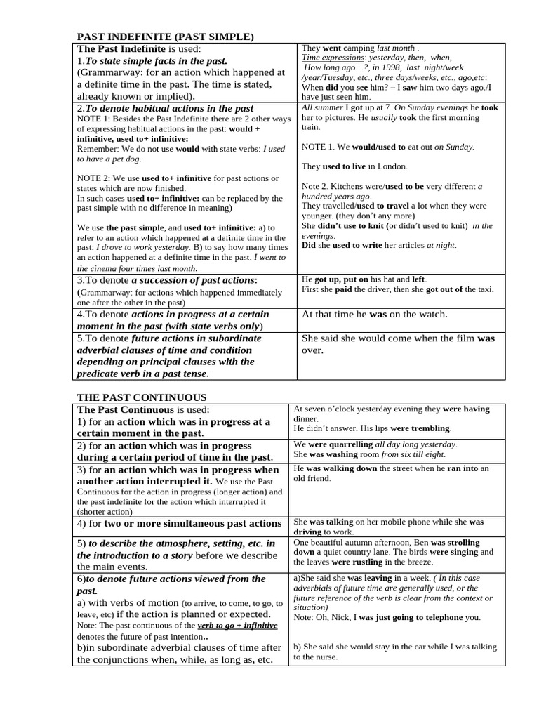 Understanding Past Tenses in English | PDF | Grammatical Tense | Syntax