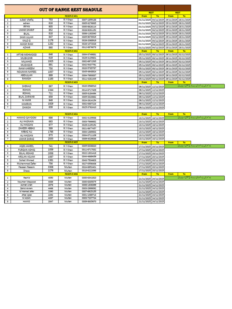 Updated Shadule Chutti 7-11-2025 | PDF