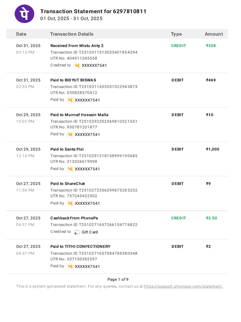 Transaction Statement: Oct 2025 Summary | PDF | Credit Card | Debit Card