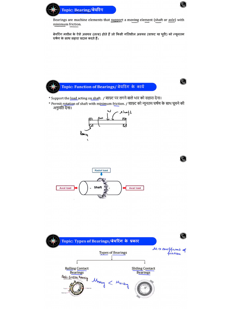 Bearing | PDF