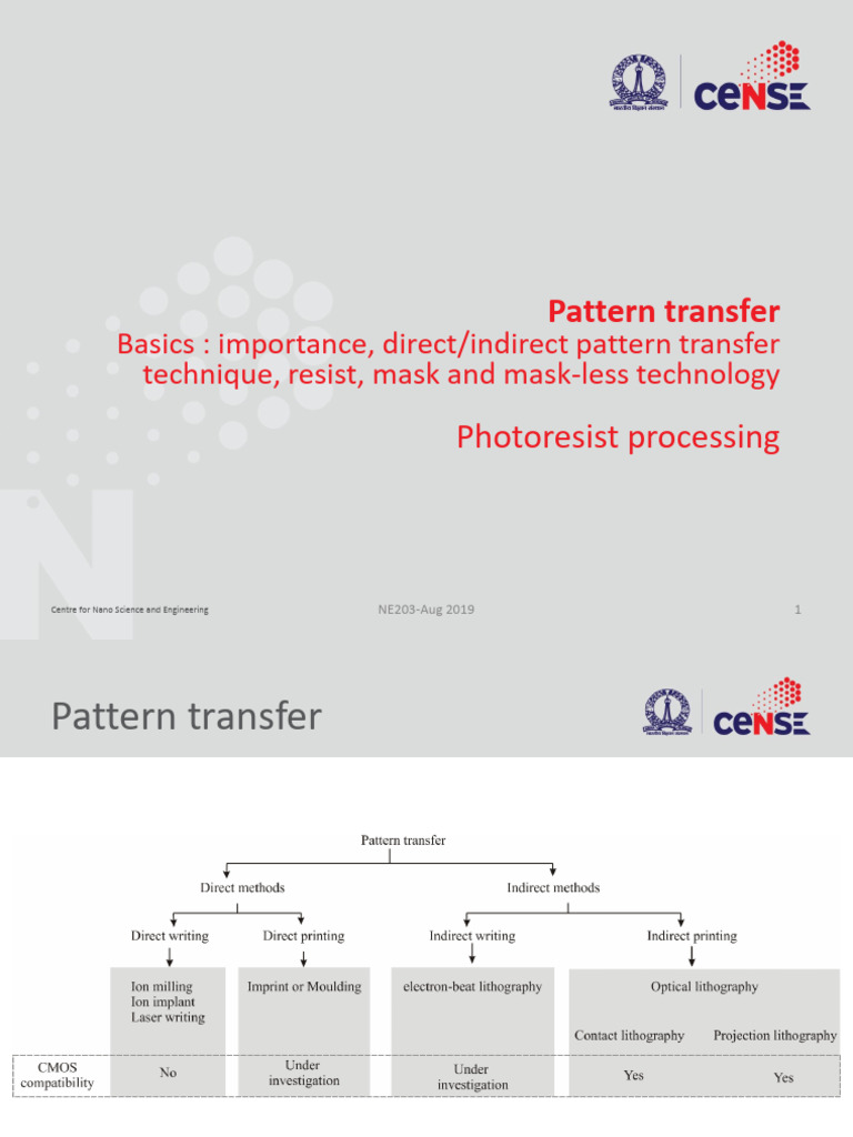 NE203 L24 Litho1 Pattern Transfer Unlocked | PDF | Photolithography ...