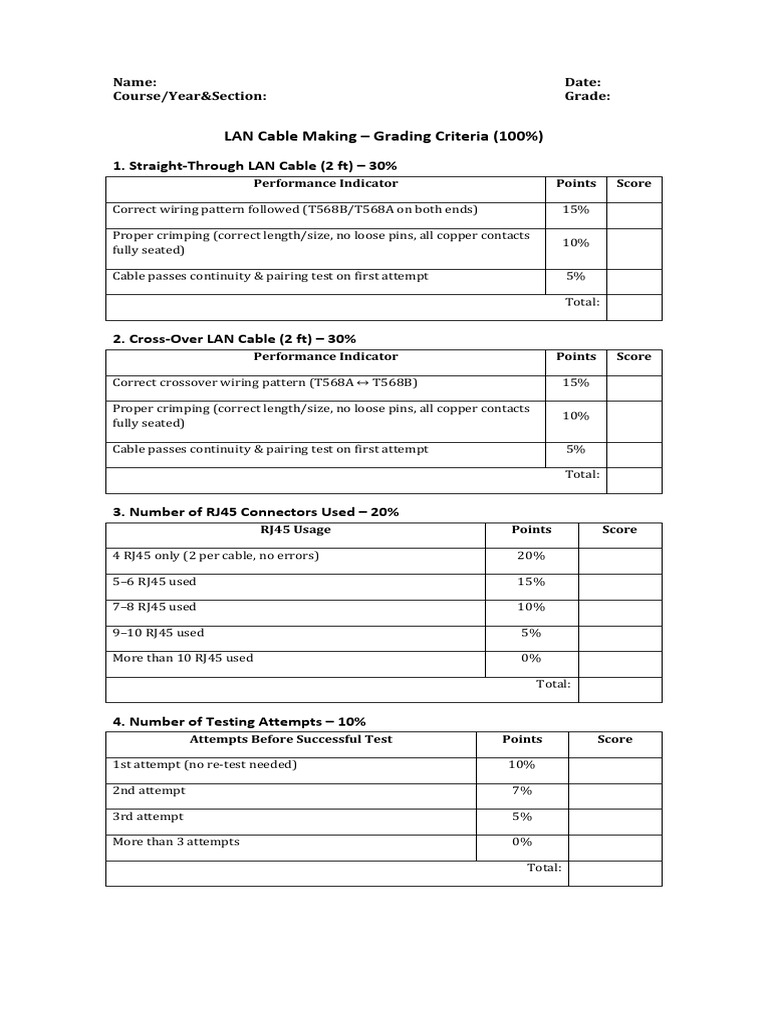 LAN Cable Making Grading Criteria Guide | PDF | Telecommunications ...
