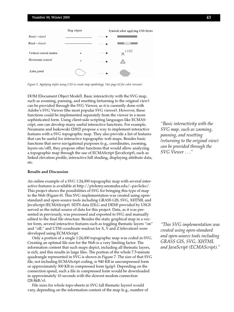 Interactive SVG Topographic Maps Guide | PDF | Document Object Model ...