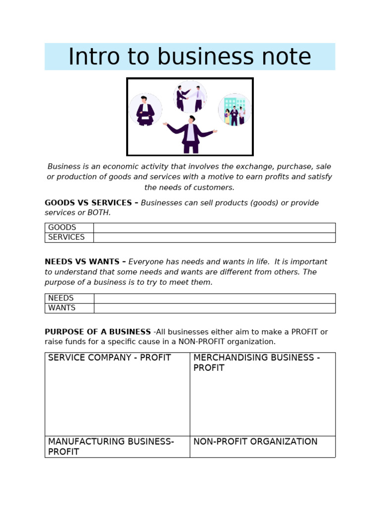 Note - Intro To Business. | PDF